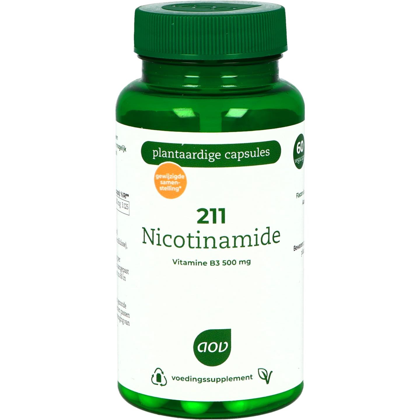 211 Nicotinamide